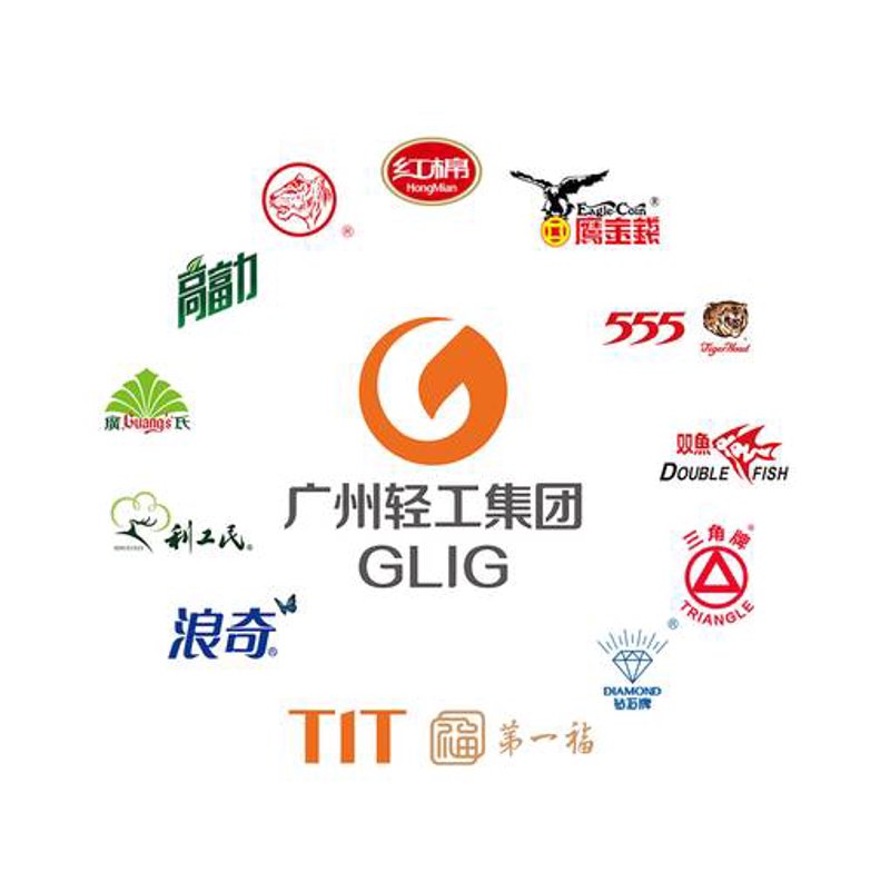 广州品牌设计